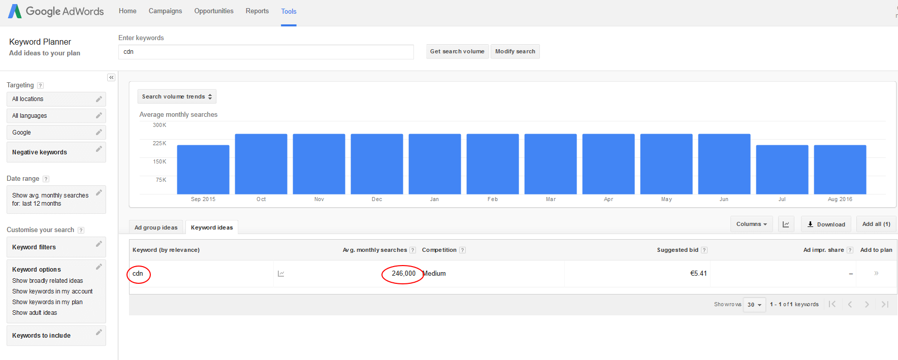 Screenshots 1 : Close variants keywords in Google Keyword Planner