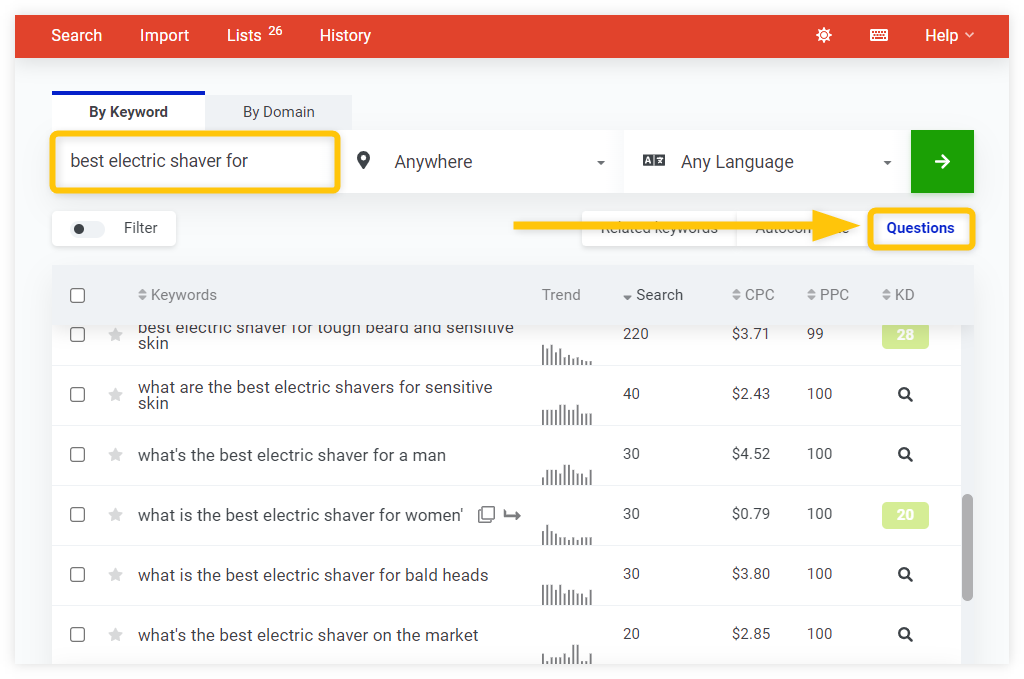 KWFinder - Questions tab example