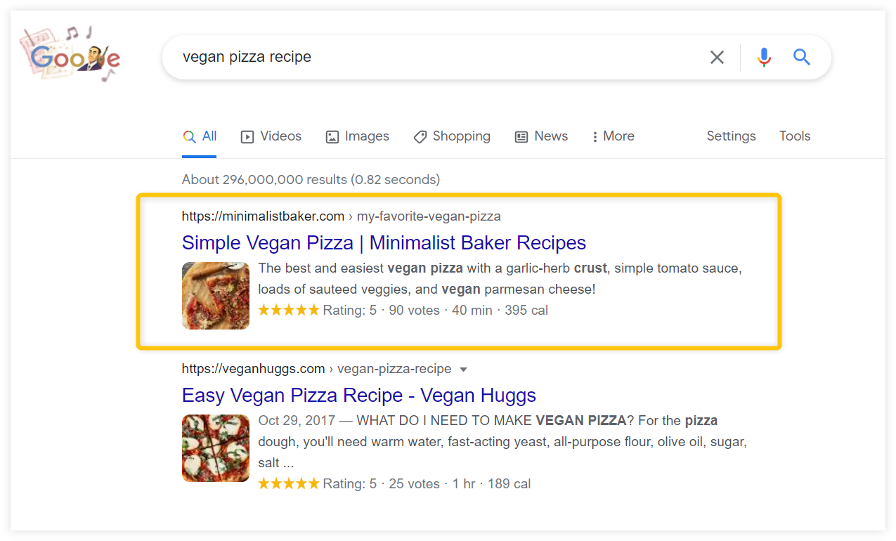 Google SERP for the keyword "vegan pizza recipe"