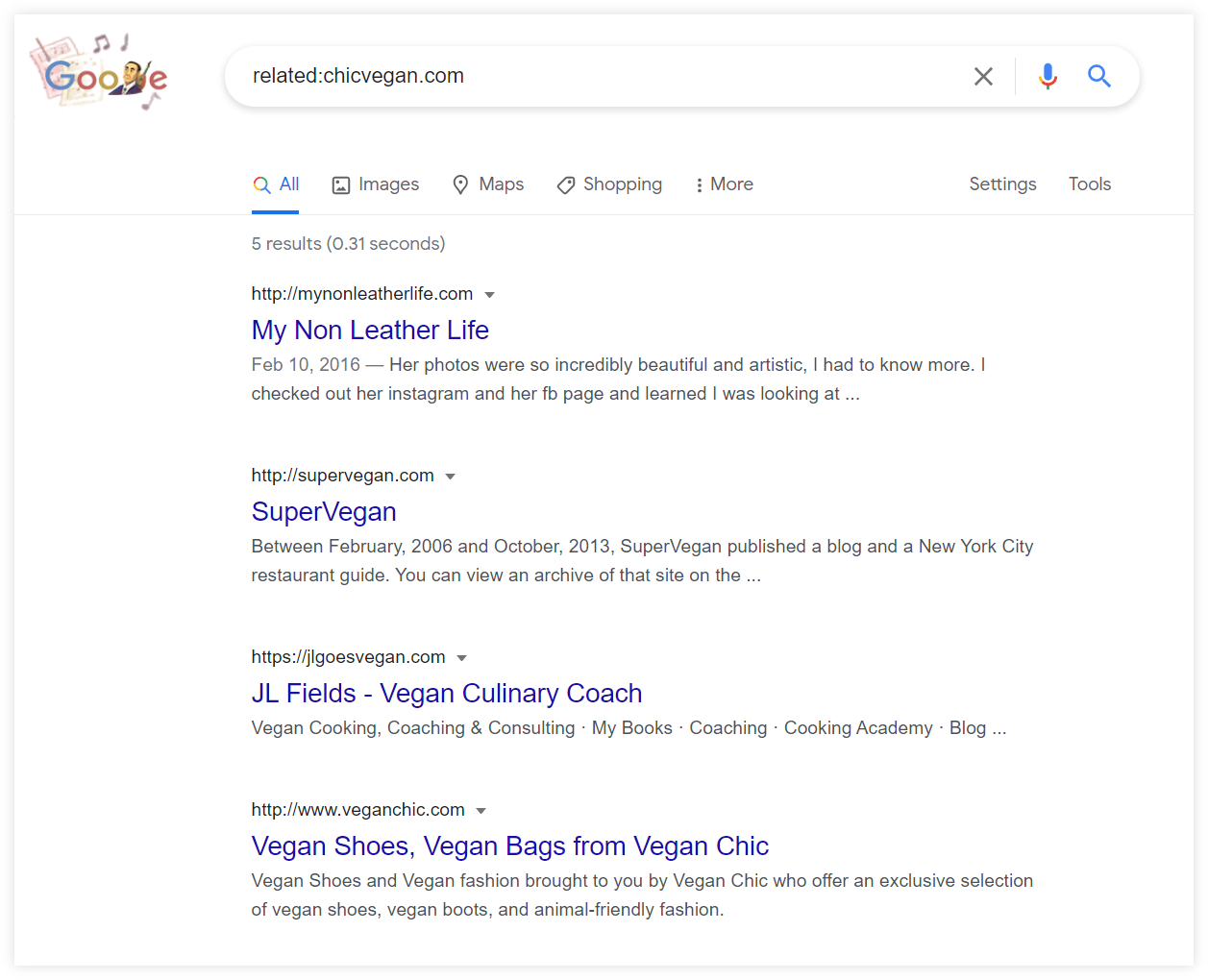 Google SERP with the operator "related:chicvegan.com"