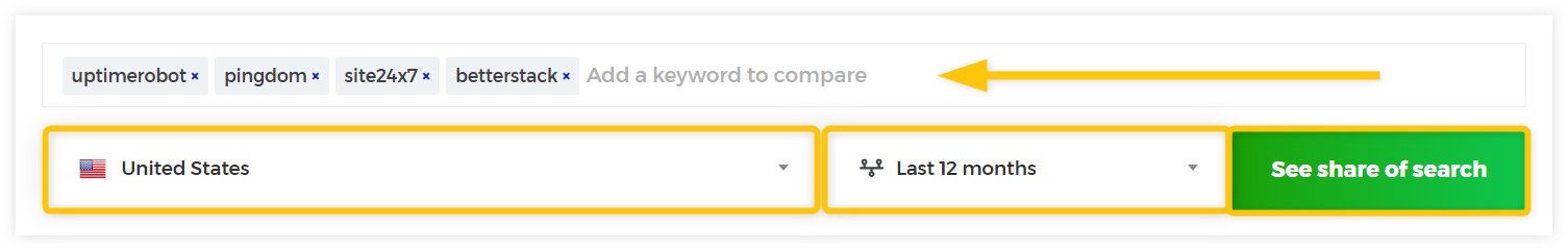 Entering branded search terms in Mangools Share of Search tool - example.png